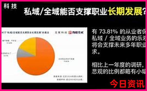北京6日游最佳方案